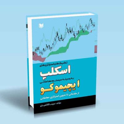 تکنیک ها و استراتژی های اسکلپ به وسیله سیستم معاملاتی ایچیموکو