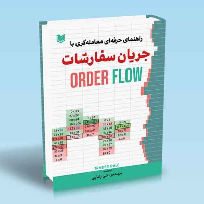 راهنمای حرفه ای معامله گری با جریان سفارشات (Order Flow)